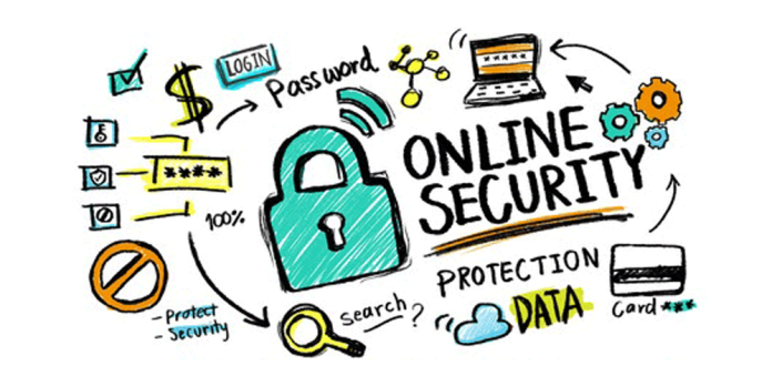 Protecting your personal data online. Protecting your personal data online.