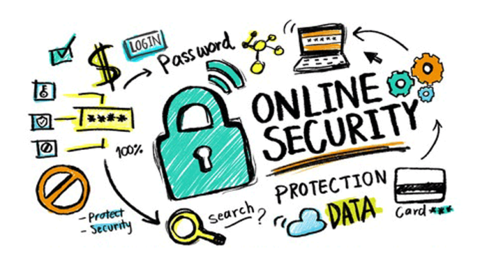 Protecting your personal data online.