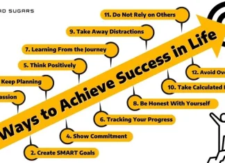 25 Effective Business Tips for Success and Achieving Your Goals.