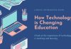 How Technology Is Changing Education how technology is changing education
