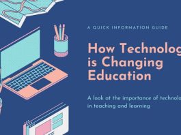 how technology is changing education