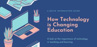 how technology is changing education