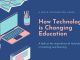 How Technology Is Changing Education how technology is changing education