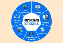 Which ICT Tools Are Best for Students? Important IT Skills
