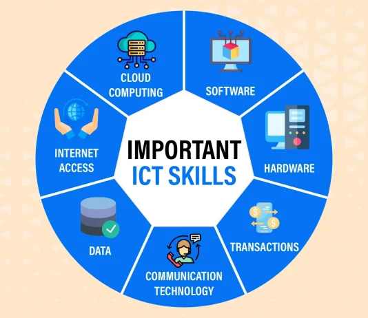 Important IT Skills