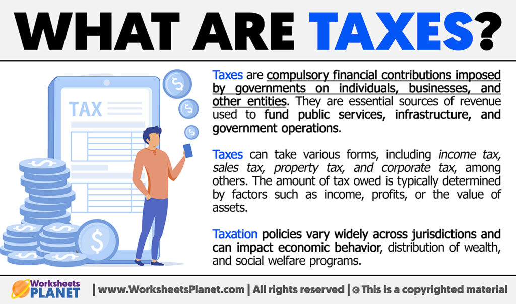 Laws of Taxation Explained Simply | Basic Taxation Laws