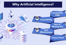 Why Artificial Intelligence is Raising Fast?