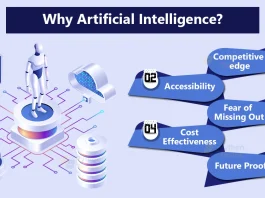 Why Artificial Intelligence is Raising Fast?
