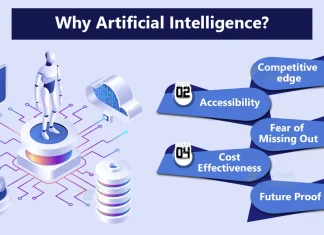 Why Artificial Intelligence is Raising Fast?
