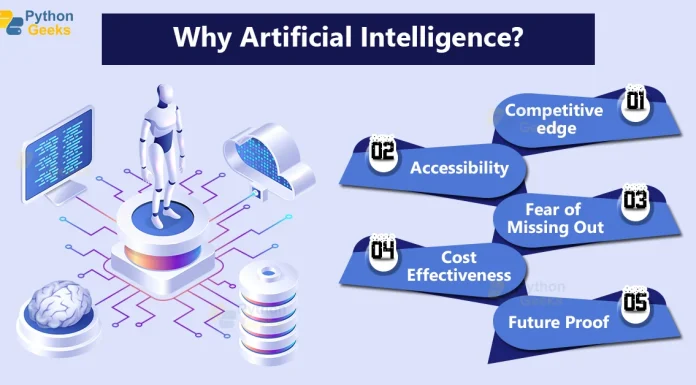 Why Artificial Intelligence is Raising Fast?