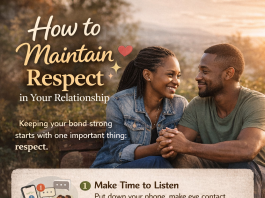 How to Maintain Respect in Your Relationship