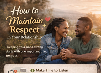 How to Maintain Respect in Your Relationship How to Maintain Respect in Your Relationship