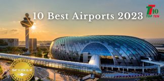 10 Best Airports in the world: 2026 Global Rankings